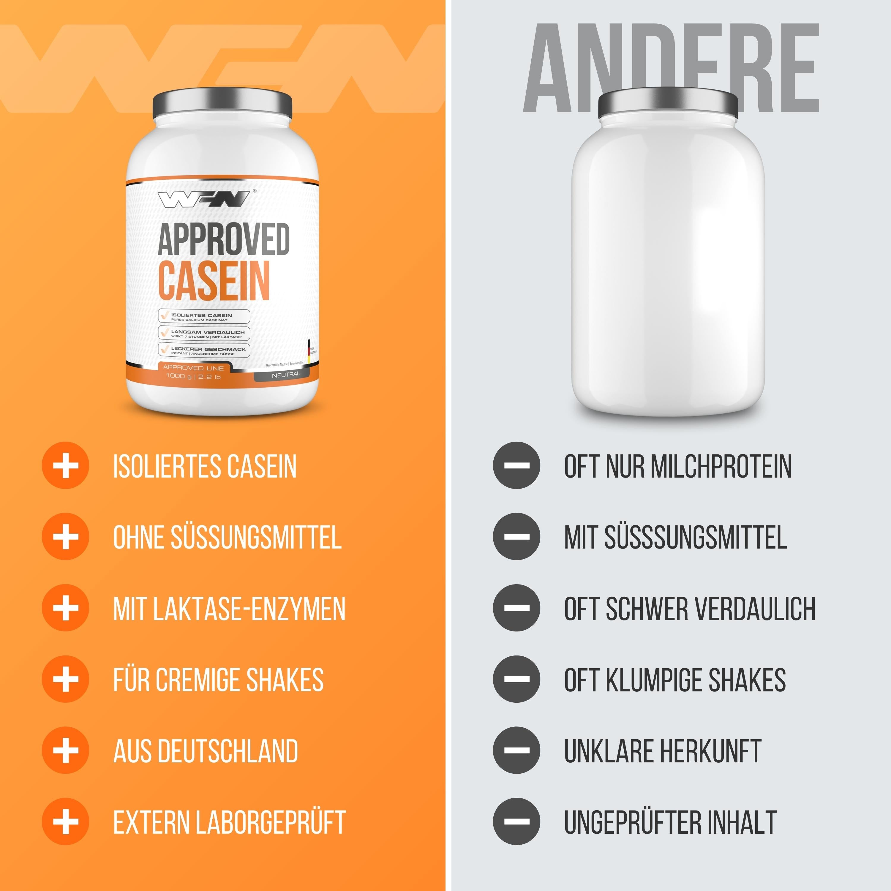 Approved Casein