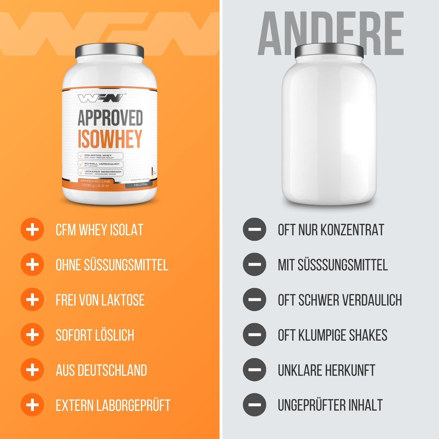 Approved Isowhey