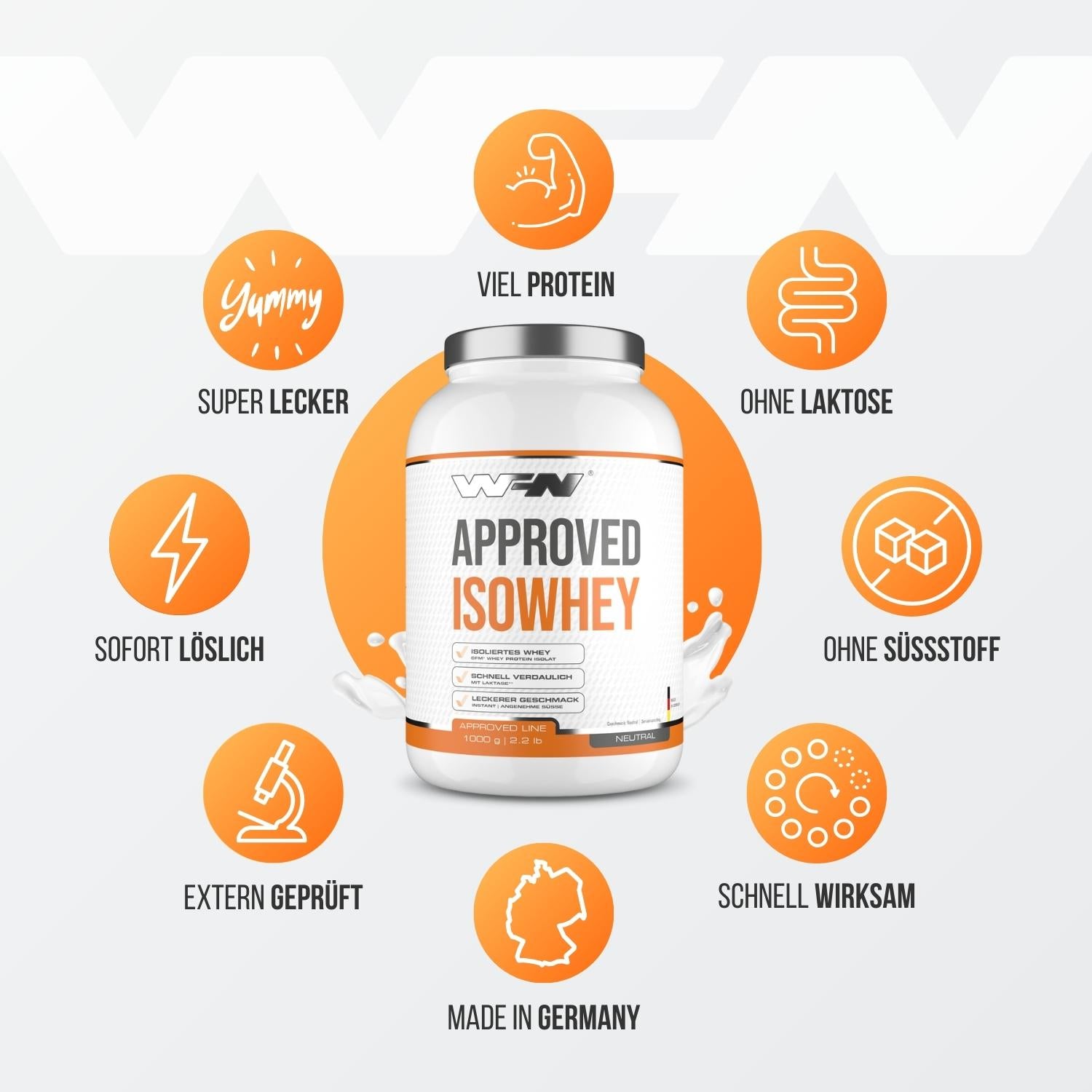 Approved Isowhey