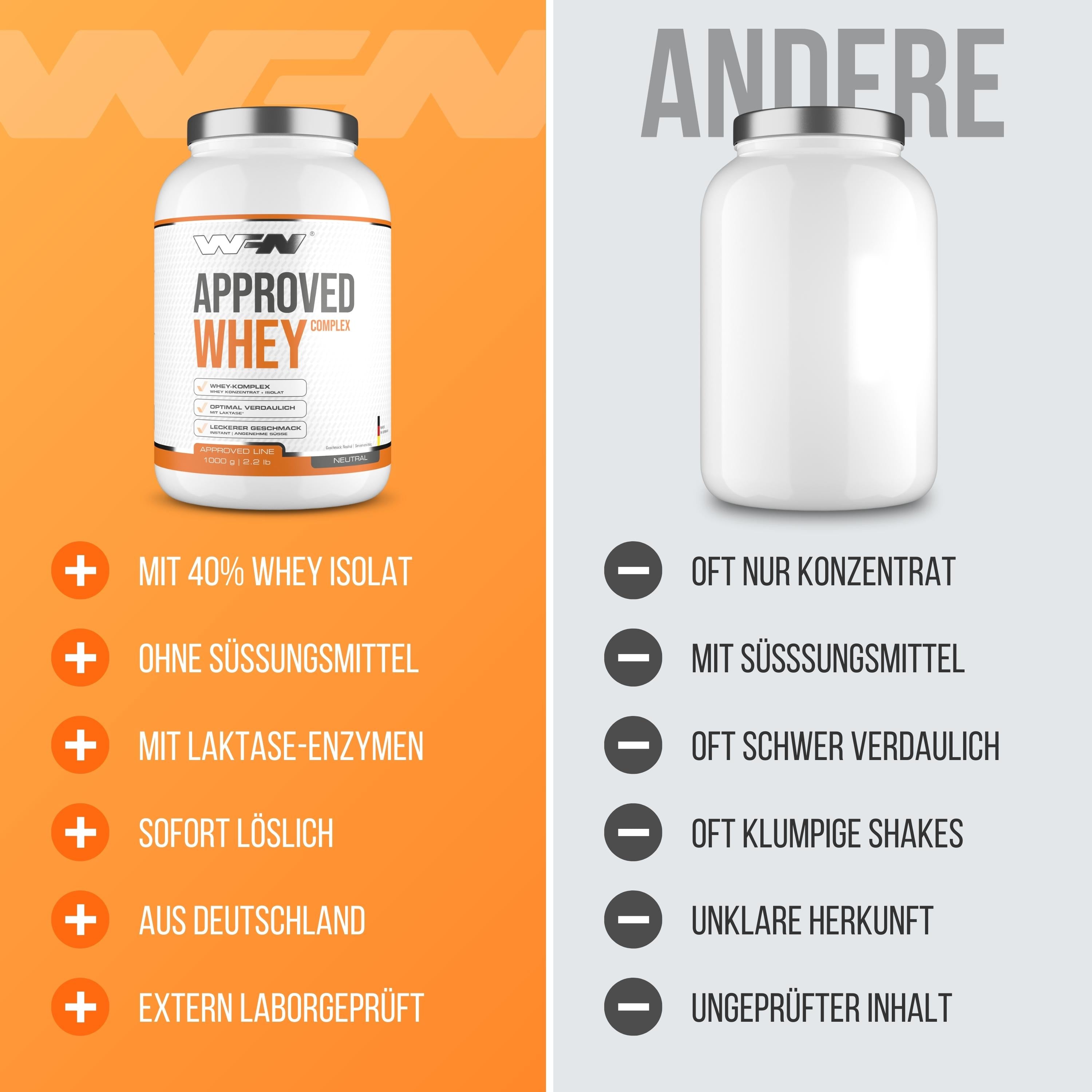 Approved Whey