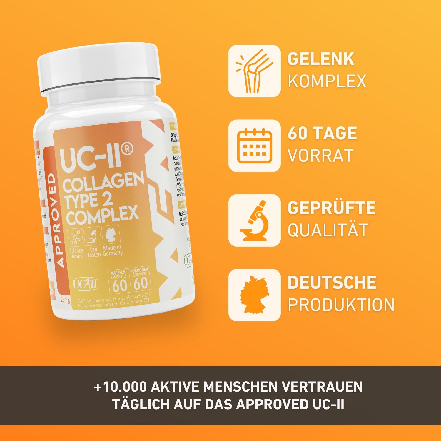 Approved UC-II®