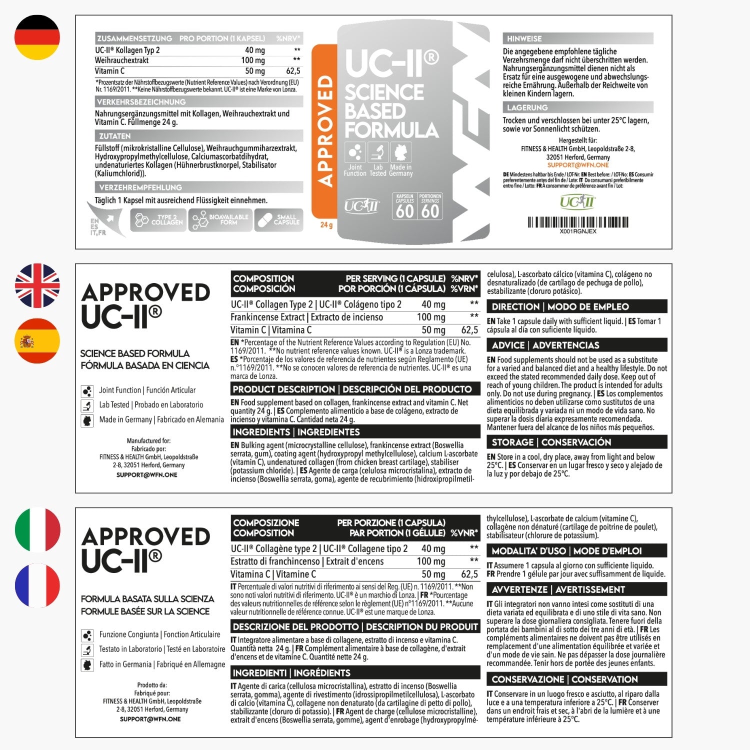 Approved UC-II®