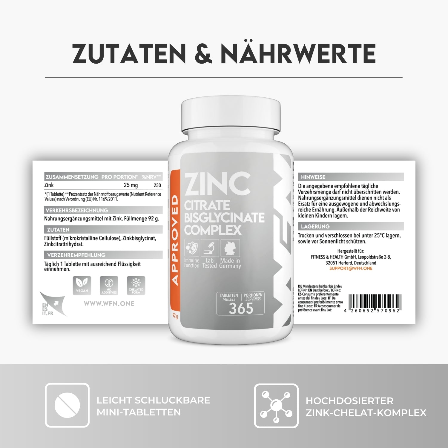 Approved Zinc