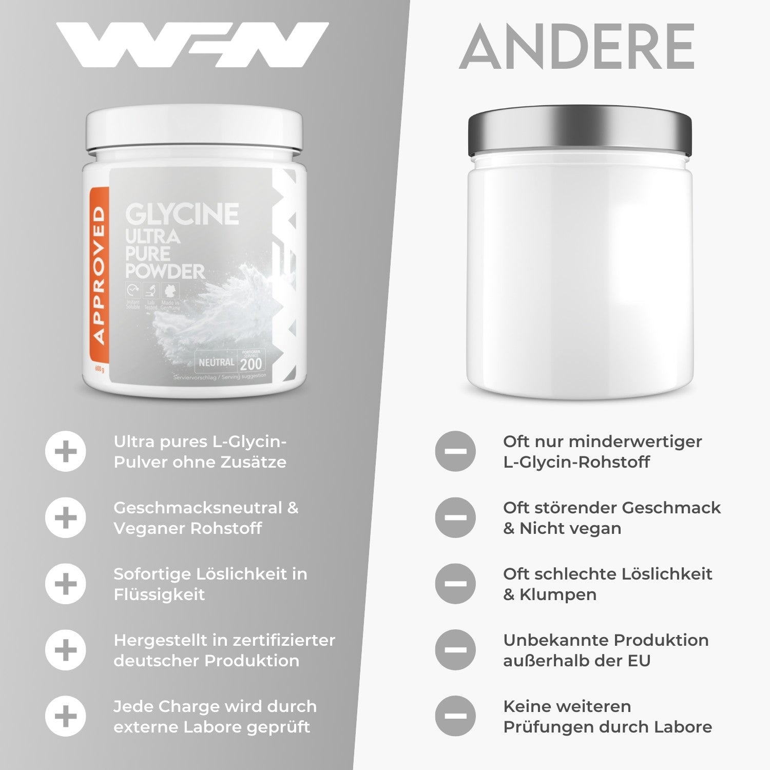 Approved Glycine