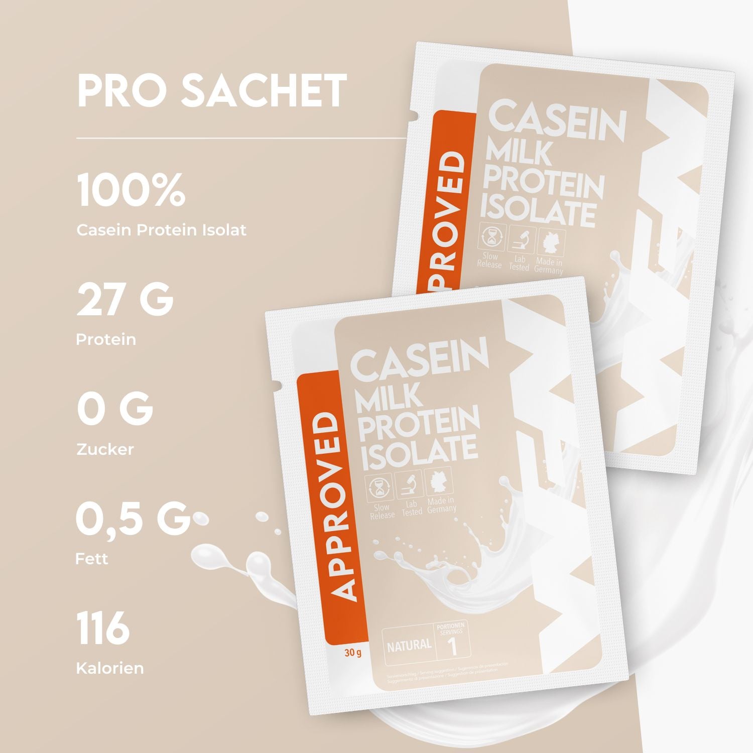 Approved Casein - Probe