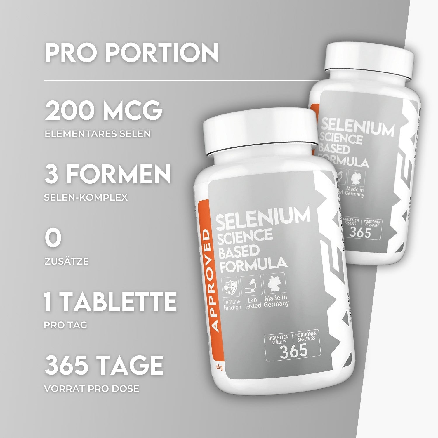 Approved Selenium