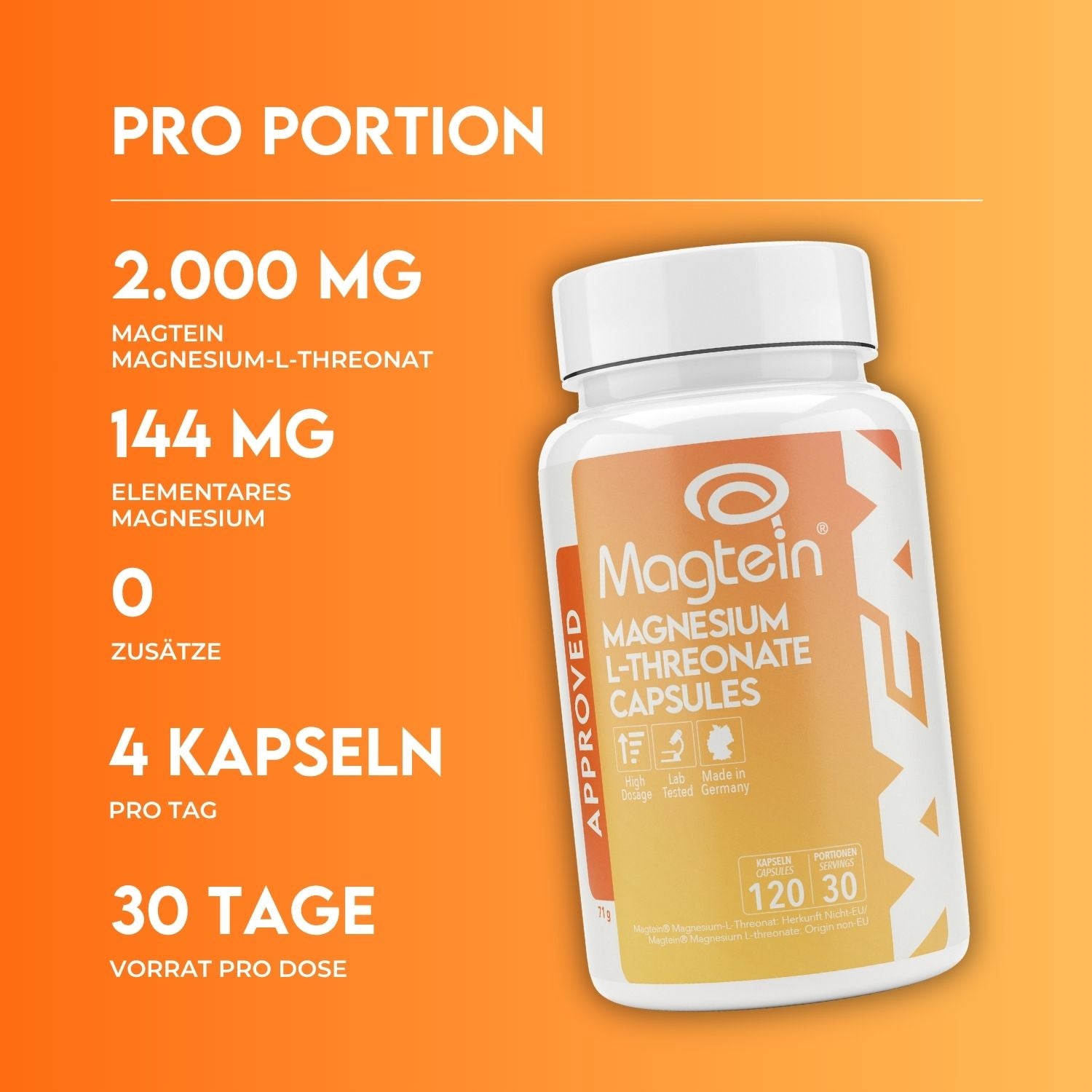Approved Magtein®