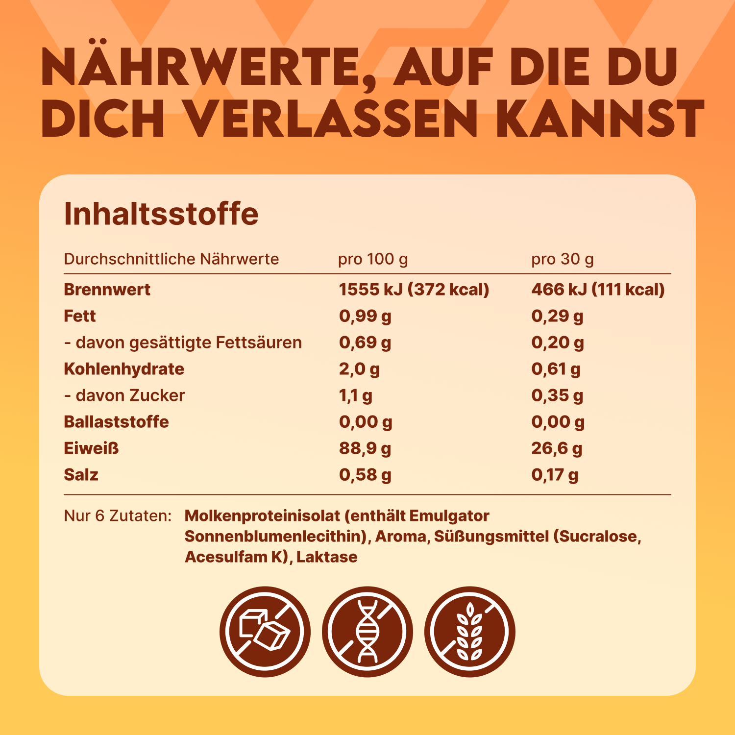 Approved Isowhey