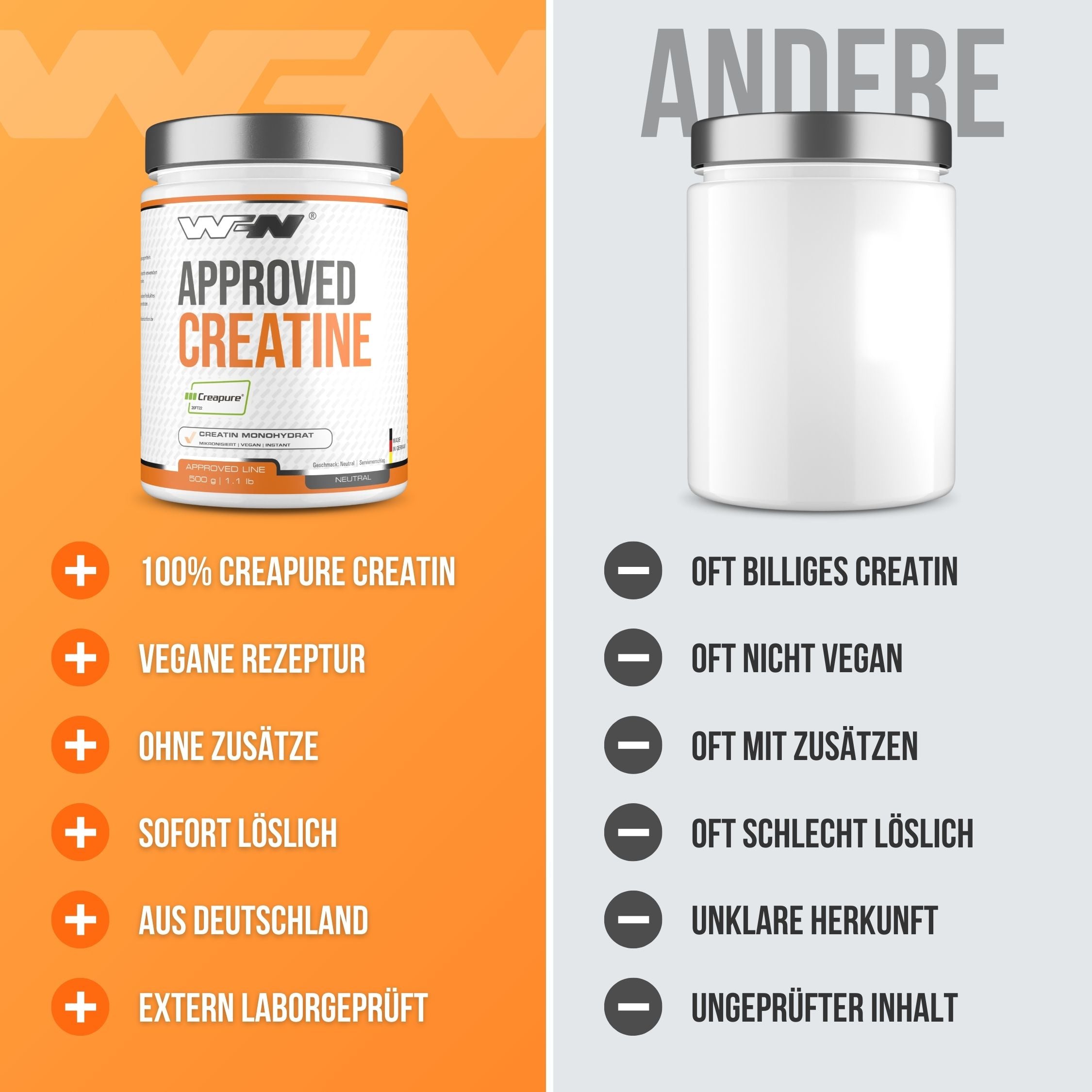 Approved Creatine