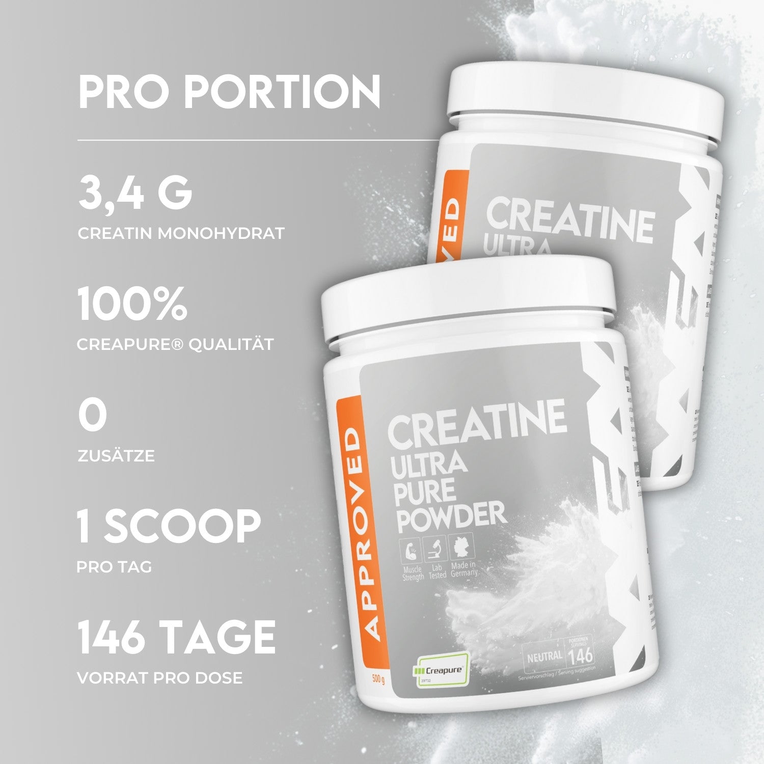 Approved Creatine