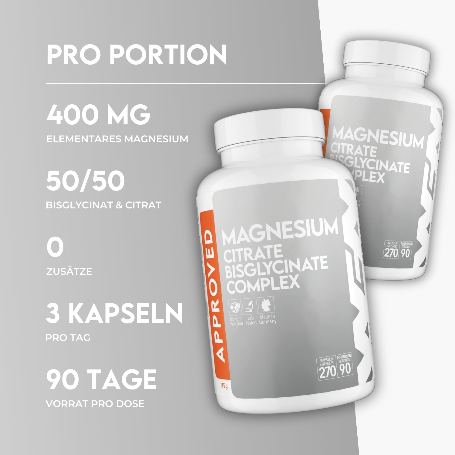 Approved Magnesium