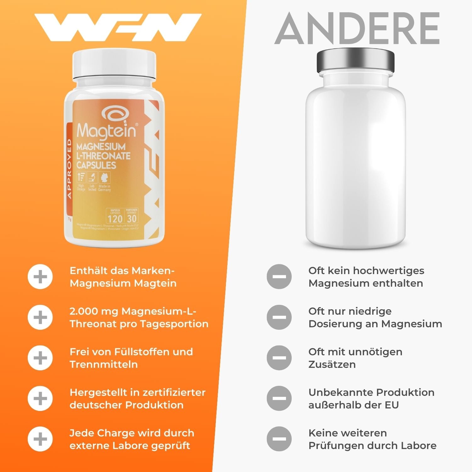 Approved Magtein®