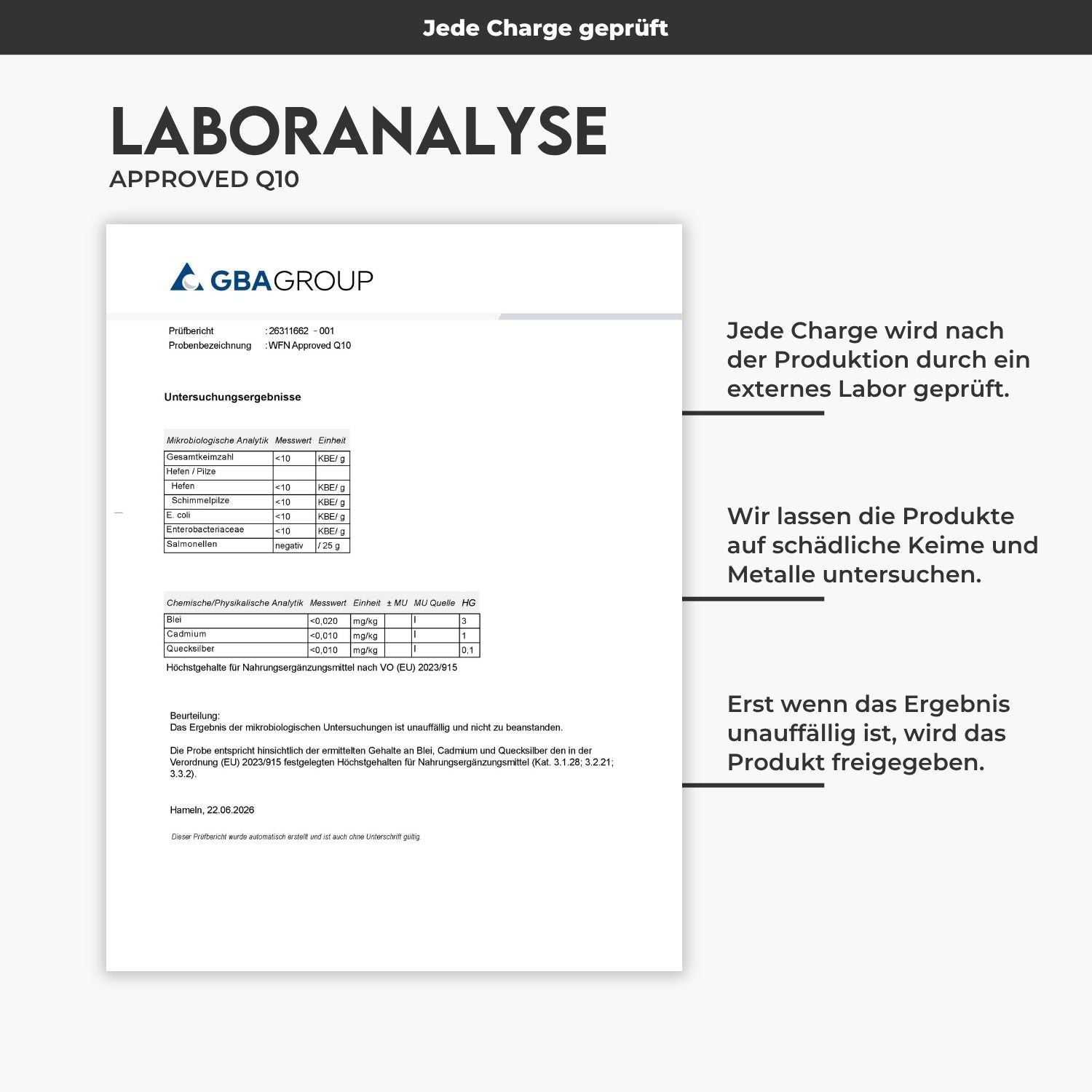 Approved Q10