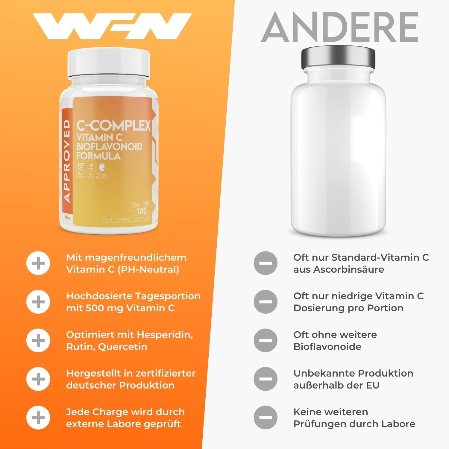 Approved C-Complex